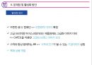 ★ 배스킨라빈스(BaskinRobbins) - 외식경영론, 외식트렌드 현황 및 기업소개, 브랜드 컨셉, BI, 입지, 메뉴, 가격, 서비스, 분위기, STP전략, SWOT분석, 차별성 및 홍보 마케팅, 문제점 및 활성화 방안 33페이지