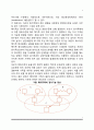 [보웬의 가족치료이론] 다세대 가족치료의 주요개념 7페이지