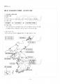 2017년 동계계절시험 한국사의이해 시험범위 핵심체크 2페이지