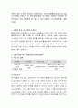 주변에 계신 노인 한 분(부모, 이웃어르신, 국민기초생활보장수급노인, 시설노인 등)을 선정하고 이 분의 삶(문제와 욕구 등)이 어떠한지 파악하여 이 분의 삶의 보다 풍요롭게 해 드릴 수 있는 다양한 노인복지대책 2페이지