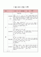 11월 6,7세 관찰일지 1페이지