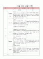 11월 6,7세 관찰일지 5페이지