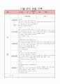 11월 6,7세 관찰일지 8페이지