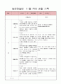 11월 6,7세 관찰일지 9페이지