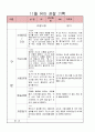 11월 6,7세 관찰일지 11페이지