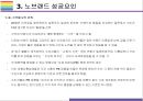 이마트 노브랜드 성공전략과 효과 [노브랜트,No Brand,가치소비,현명한 소비,GB,Generic Brand] 6페이지