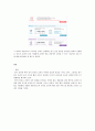 원격교육론)인터넷 교육 사이트 분석(1개 교육 사이트를 분석하고, 반드시 원격교육 사이트일 것.) 6페이지