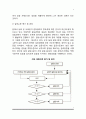 [자원봉사활동과 갈등] 자원봉사활동 시 나타날 수 있는 갈등유형과 갈등해소 전략, 자원봉사활동에서 갈등관리방안 7페이지