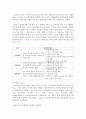 [품질경영] 품질 선구자 Deming, Juran, Crosby가 주장한 품질경영을 비교하여 설명하시오 4페이지