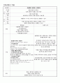 bipolar disorder  조울증 정신간호학 case study 간호진단 간호과정 케이스스터디 수면장애 15페이지