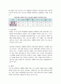 우리나라의 ‘맞춤형보육제도’시행이 영유아 발달단계와 부모의 필요성에 적절한 보육서비스인지 생각해보고 필요하다면 효율성을 불편함이 있다면 어떤 불편함이 있을지 서술하시오 3페이지