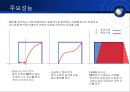 유량감지시스템 2페이지