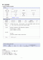 ICU 중환자실 성인간호케이스 방광암  < bladder cancer >      간호진단 1. “ 감염위험성 “  간호진단 2. “ 피부손상 “,대상자 교육 계획서 6페이지