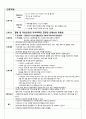 ICU 중환자실 성인간호케이스 방광암  < bladder cancer >      간호진단 1. “ 감염위험성 “  간호진단 2. “ 피부손상 “,대상자 교육 계획서 20페이지