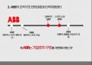 Abb의 조직구조와 인적자원관리 13페이지