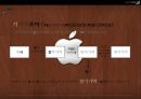 Apple소비자의‘기억’속을 걷다 애플의 기업소개,애플경영사례,애플 성공사례,브랜드마케팅 15페이지