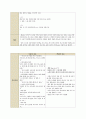 노인간호학 Case Study ( 파킨슨병 Study - Parkinson's Disease Case Study) 15페이지