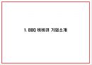 [BBQ 마케팅 PPT] BBQ 비비큐 성공요인과 BBQ 마케팅 SWOT,STP,4P전략분석및 향후방향제언 3페이지