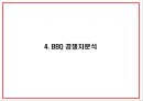 [BBQ 마케팅 PPT] BBQ 비비큐 성공요인과 BBQ 마케팅 SWOT,STP,4P전략분석및 향후방향제언 10페이지