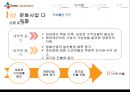 CJ E&M 문화를 경영하다 6페이지