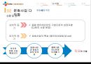 CJ E&M 문화를 경영하다 9페이지