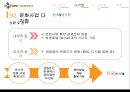 CJ E&M 문화를 경영하다 12페이지