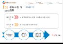 CJ E&M 문화를 경영하다 15페이지