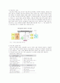 GE의 Innovation System - 의료분야의 혁신 시스템 8페이지