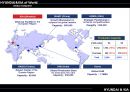 현대&기아 글로벌 전략 (사례. 분석. 마케팅) 7페이지