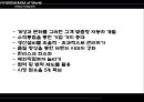 현대&기아 글로벌 전략 (사례. 분석. 마케팅) 56페이지