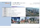 강남구 삼성동 복합개발계획 –사업계획서 18페이지