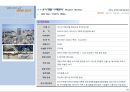 강남구 삼성동 복합개발계획 –사업계획서 20페이지