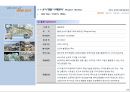 강남구 삼성동 복합개발계획 –사업계획서 22페이지