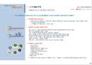 강남구 삼성동 복합개발계획 –사업계획서 48페이지