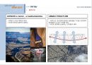 강남구 삼성동 복합개발계획 –사업계획서 54페이지