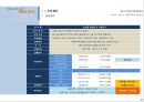 강남구 삼성동 복합개발계획 –사업계획서 56페이지