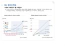 사물인터넷(IoE) 기반 비즈니스의 성공 조건 7페이지