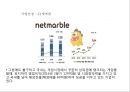 CJ넷마블 모바일 게임사업 사우디아라비아 진출 전략 5페이지