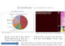 CJ넷마블 모바일 게임사업 사우디아라비아 진출 전략 25페이지