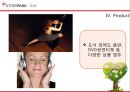 인터파크도서 -마케팅 전략 분석 및 시사점 22페이지