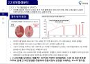 국내 의료물류 1위기업 지오영 경영전략 21페이지