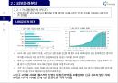 국내 의료물류 1위기업 지오영 경영전략 24페이지