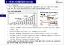 국내 의료물류 1위기업 지오영 경영전략 31페이지