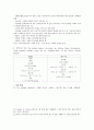 일반화학실험-승화열 A+레포트 2페이지