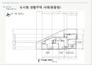 도시형 생활주택과 일반 공동주택 비교 연구 29페이지