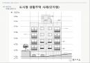 도시형 생활주택과 일반 공동주택 비교 연구 35페이지