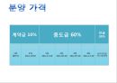 사업계획서 광교 경기대역 울트라 참누리 아파트 35페이지