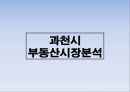 도시계획과 부동산개발 과천시 27페이지