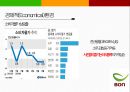 본죽.본 아이에프 SWOT 분석 및 STP 전략 6페이지