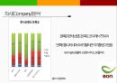 본죽.본 아이에프 SWOT 분석 및 STP 전략 15페이지